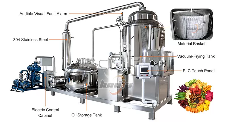 Industrial Vacuum Fryer